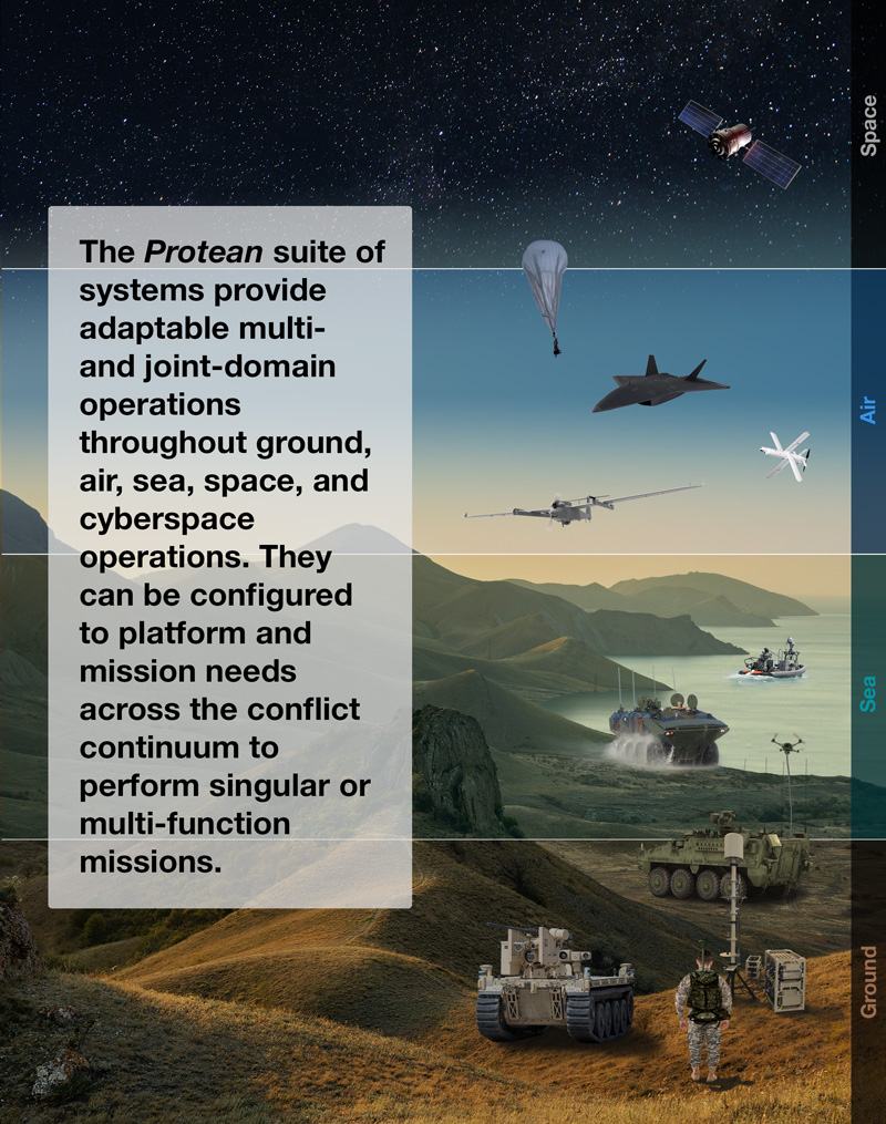 Multi Mission Retention System - MOLLE/PALS Weapon Retention For Tactical Gear